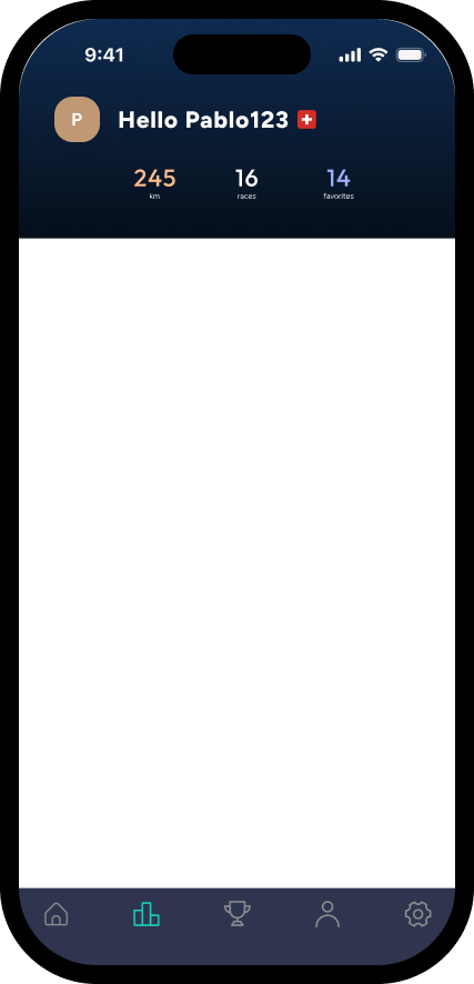 Mobile phone frame