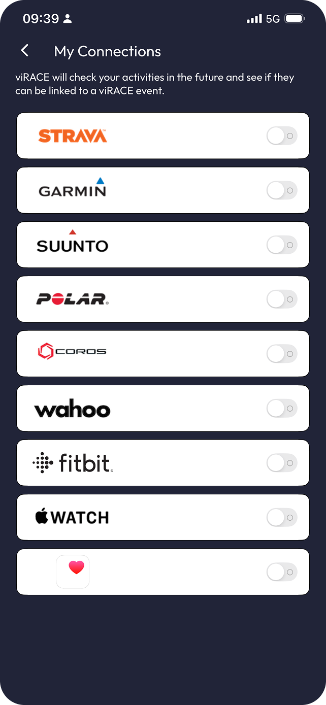 Supported providers